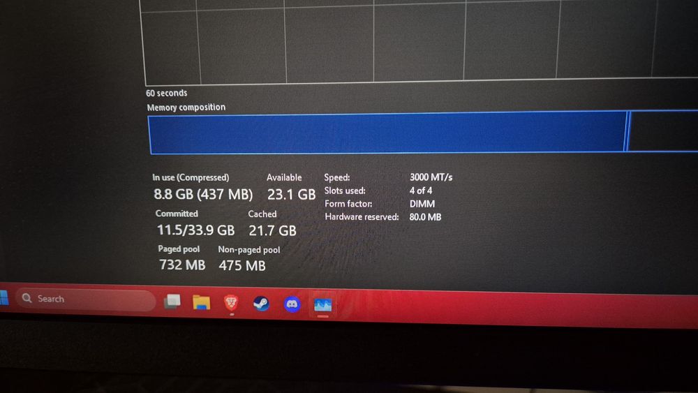 Vând 32 GB RAM Kingston DDR4
