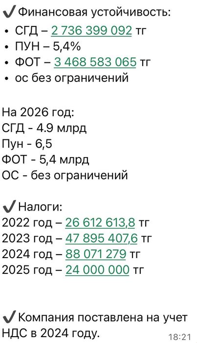 Продам ТОО с лицензией СМР 1 категории, с опытом по дорогам