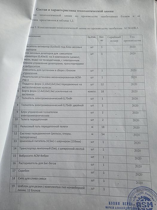 28.000 $. Линии по производству газобетона АСМ-60КА