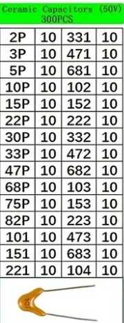 зип набор-диоды-конденсаторы-транзисторы-резисторы-светодиоды.новое