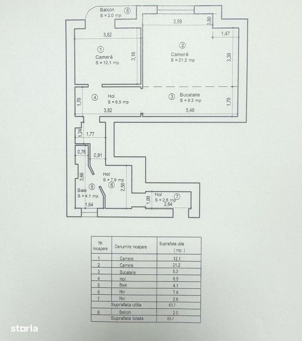 Apartament 2 camere langa Piata Victoriei Timisoara