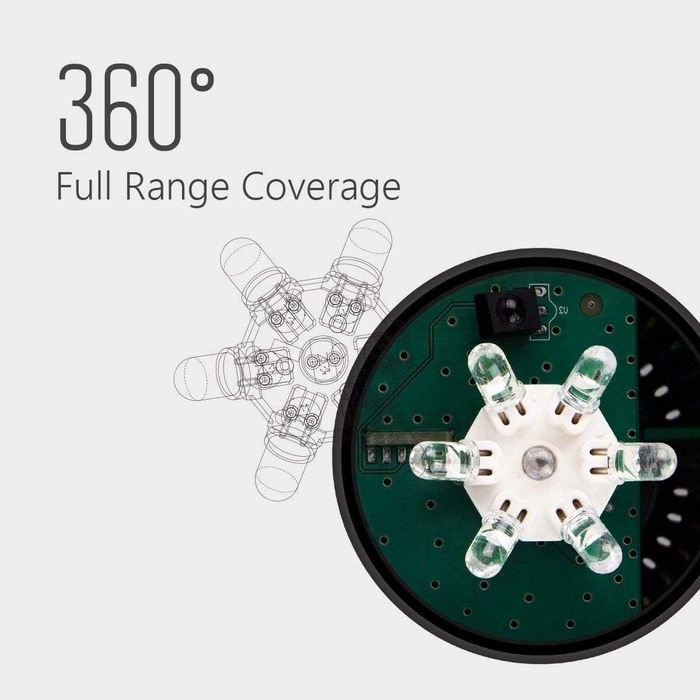 ПРОМО! BroadLink смарт WiFi дистанционно за климатик, TV и др.