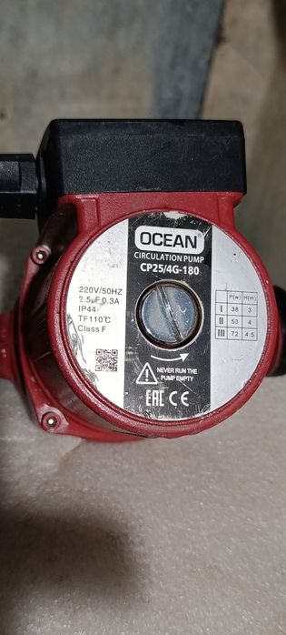 Оборудование для котла