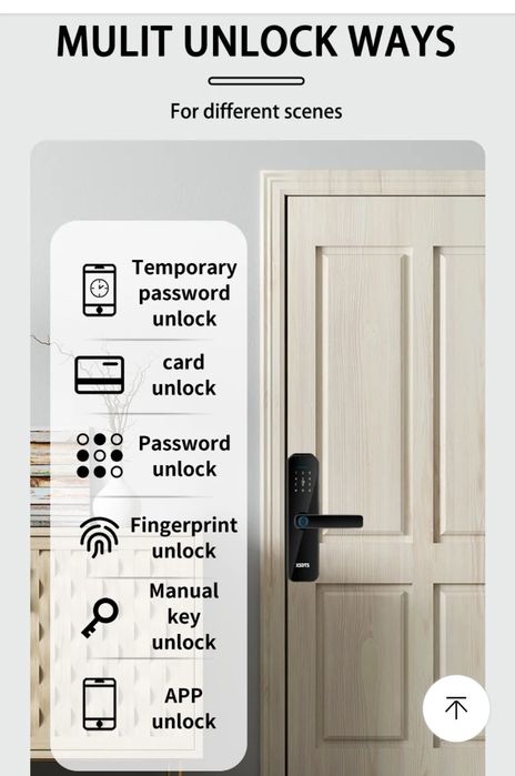 Tuya Wifi Електронно смарт заключване на врати с биометричен пръстов о