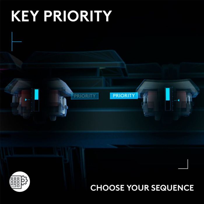 Геймърска клавиатура Logitech G515 Rapid tkl