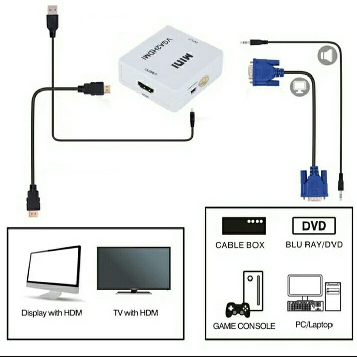 Переходник VGA2HDMI, адаптер