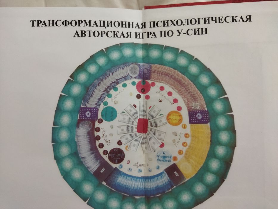 Услуги нумеролога. Психология личности