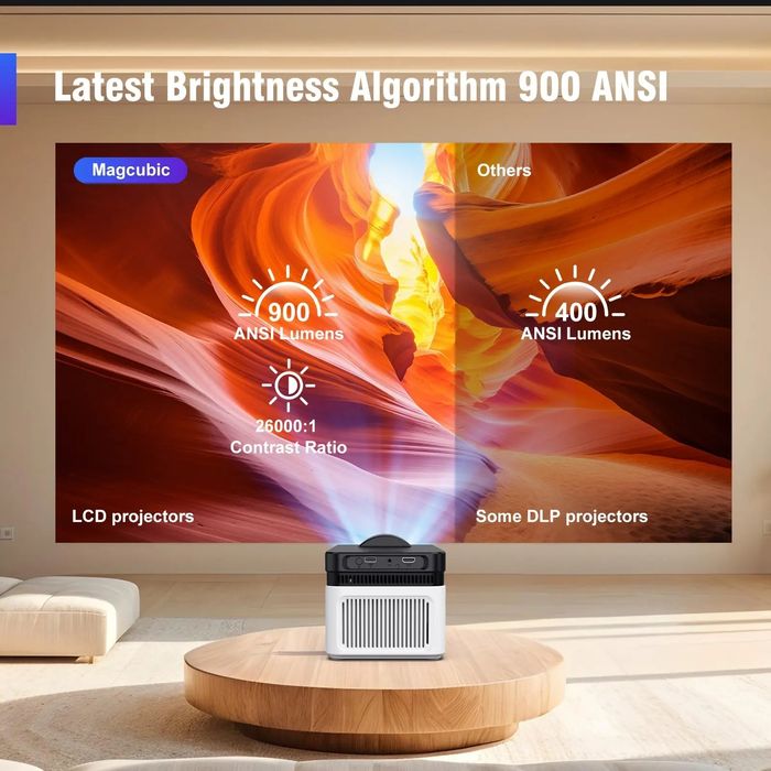 Проектор Magcubic HY450 W smart