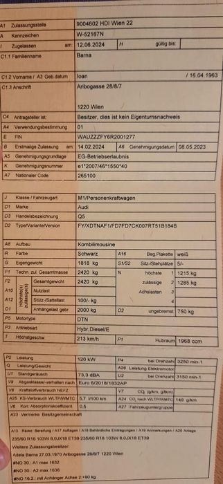 Ghiuvete de bucatarie