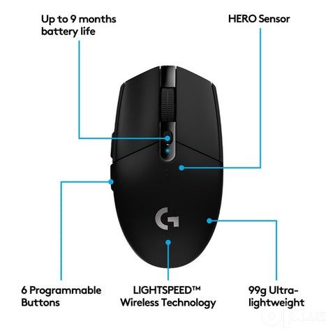 Игровая мышка Logitech G304. Есть доставка