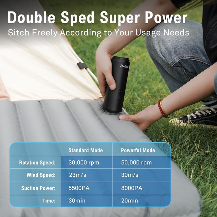 4в1 мини акумулаторна прахосмукачка + духалка за прах + въздушна помпа