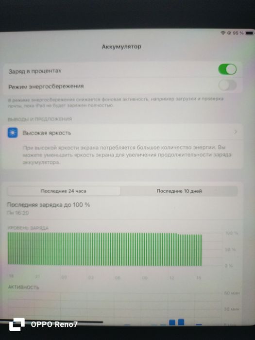 Продам  планшет iPad 10 б/у