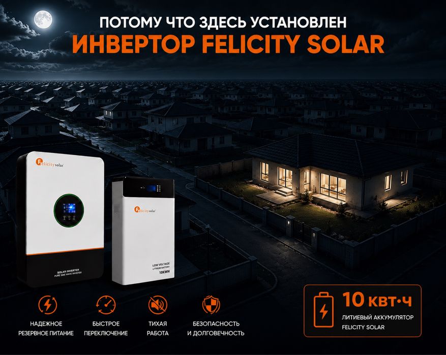 Fericity Solar — ваш источник надежной энергии