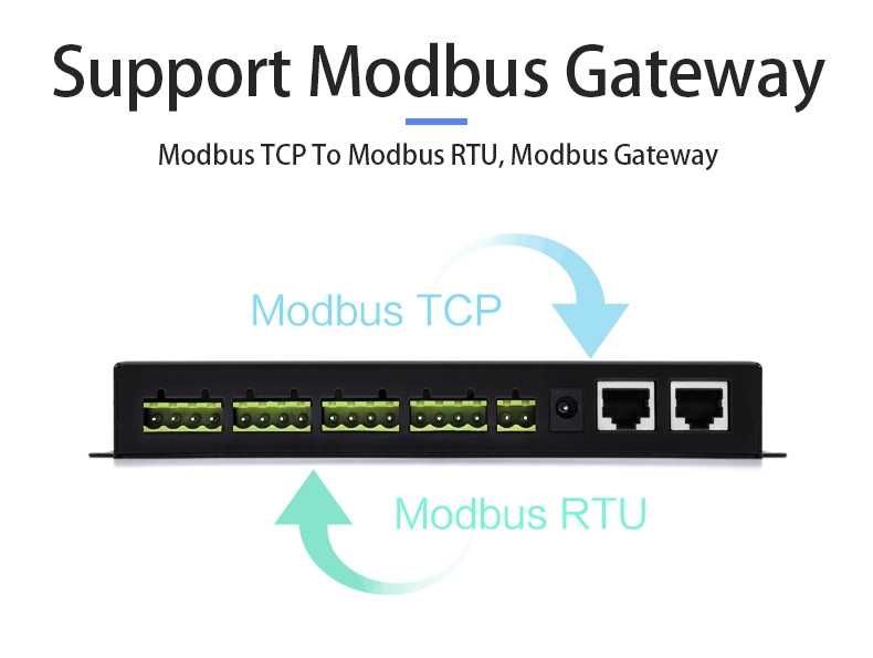 ZLAN5443H 4-портов високоскоростен сървър RS232/485/422 към Ethernet.