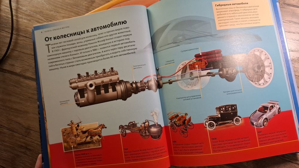 Набор книг Discovery