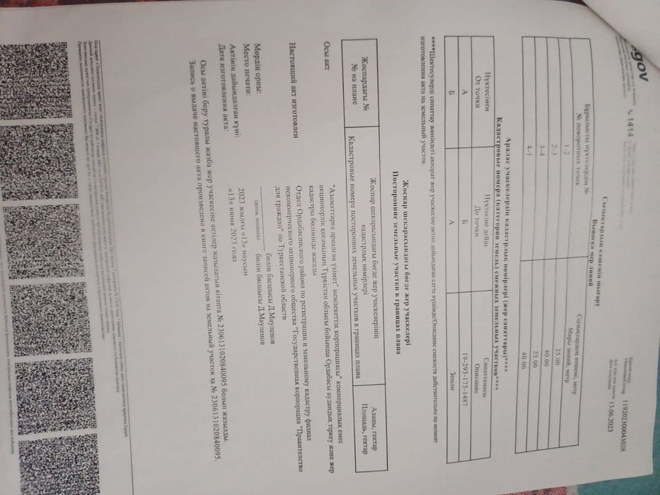 Жер сатылады Шұбарсу2