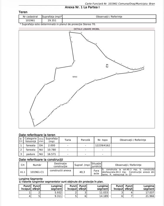Teren Simon Bran 2.9ha, vedere panoramica, acte la zi