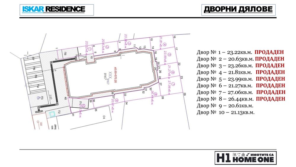 Продажба 2-стаен гр. София - Горубляне 56m²