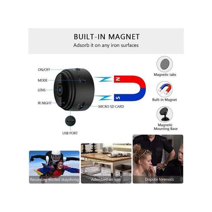 Мини камера, Mini camera