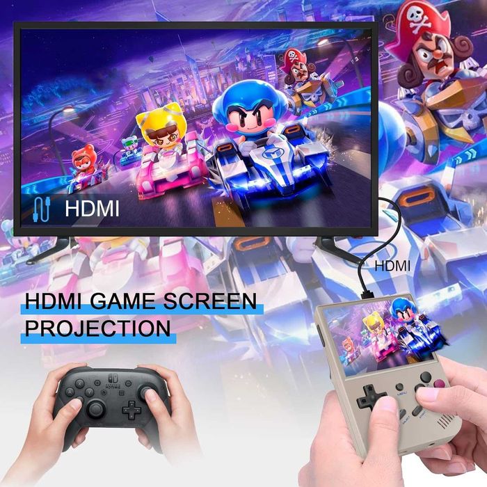 Конзолна игра ANBERNIC RG35XX, 5000+ игри, 64GB Памет, Cortex-A9, GPU