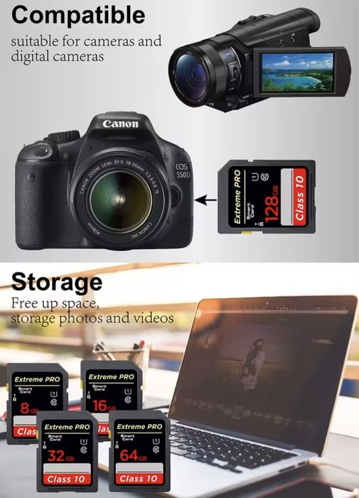 Карта памет 64 ГБ - SD Card 64 GB