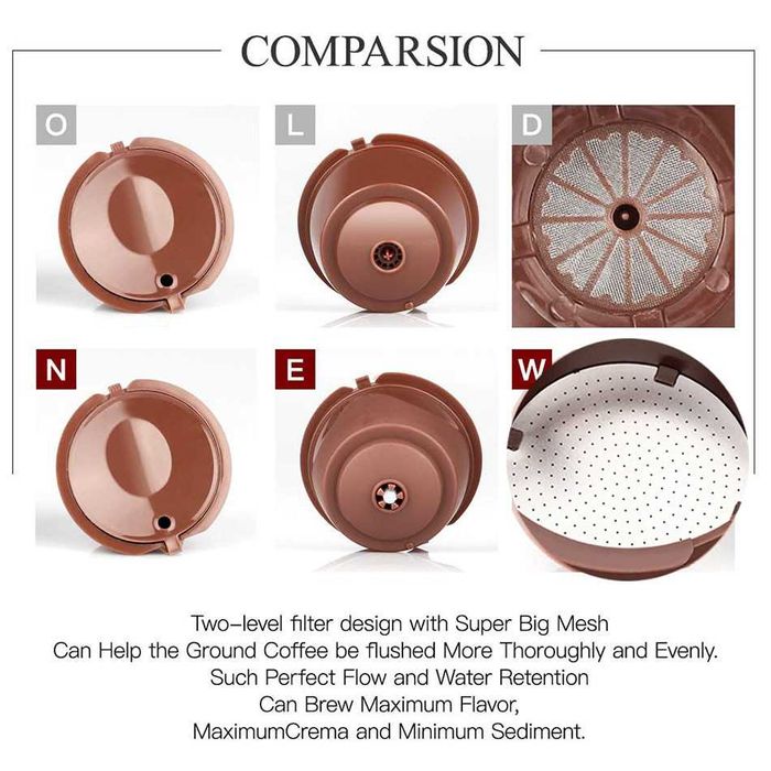 Капсули за кафе за многократна употреба Dolce Gusto + подарък