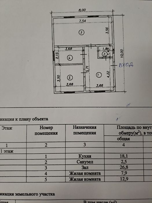 Продаю дом в с.Жайык 2