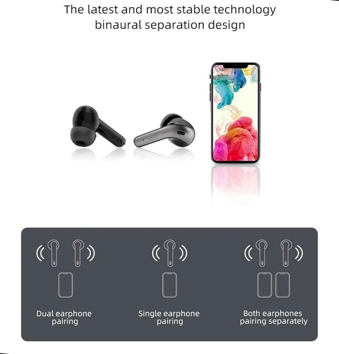 Vând căști true wireless  Earbuds X15