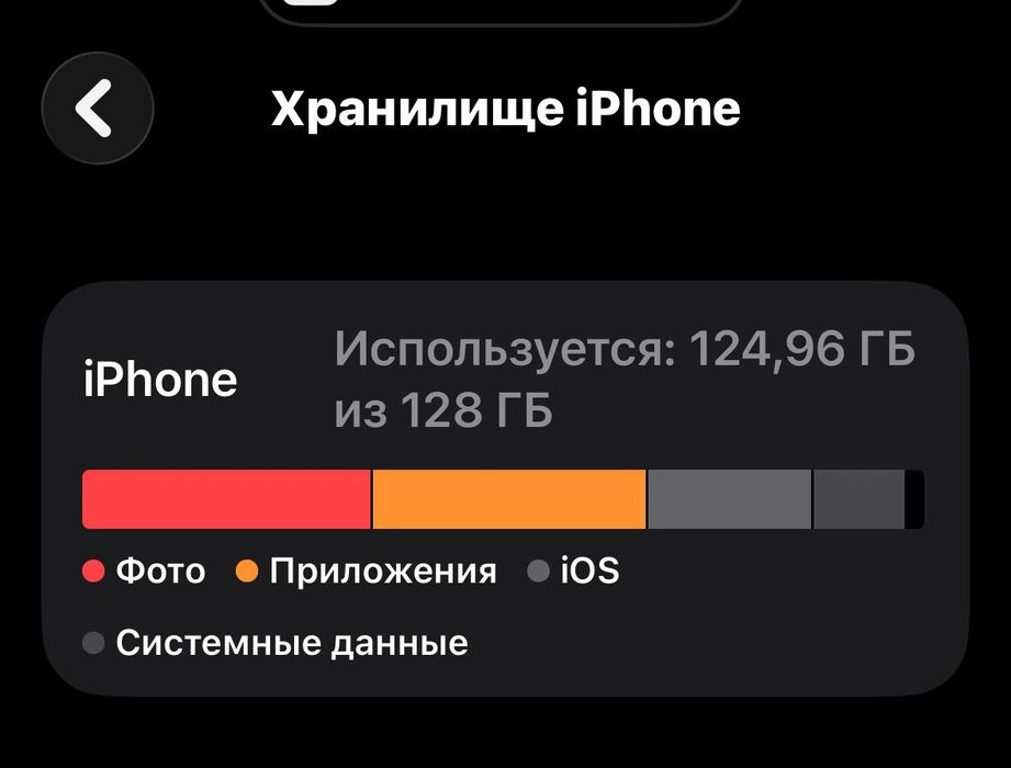 Iphone 14 pro фулл кп