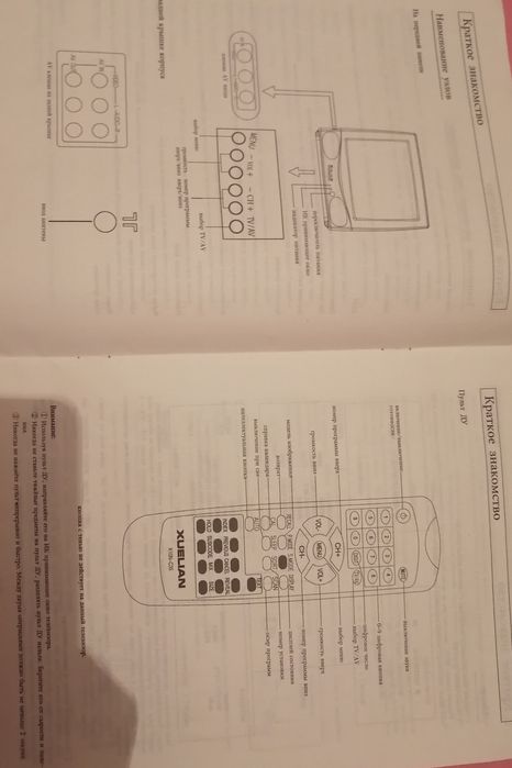Телевизор цветной