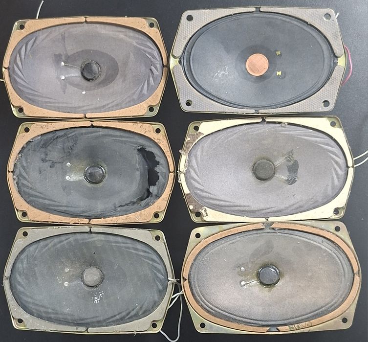 Динамики производства СССР