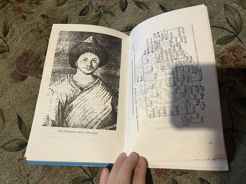 Казахские книги