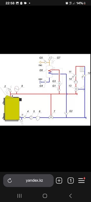 Сантехник: Отопление ; Водоснабжение!