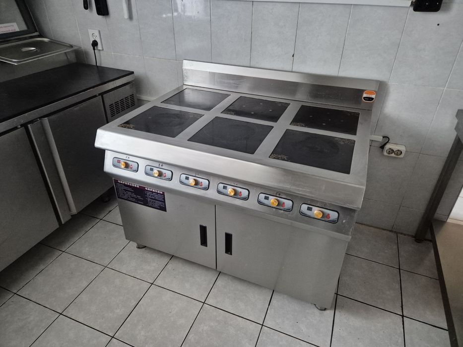 Оборудования для столовой