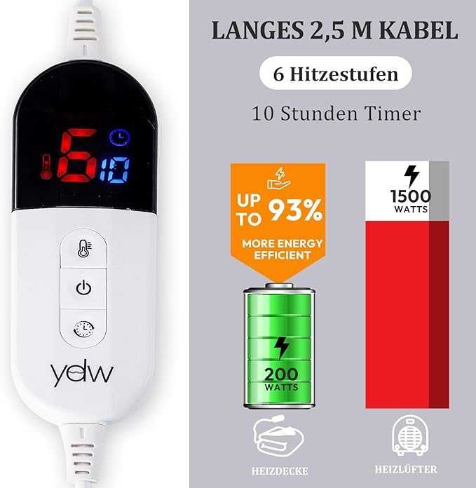 Patura electrica cu oprire automata, 180x130 cm