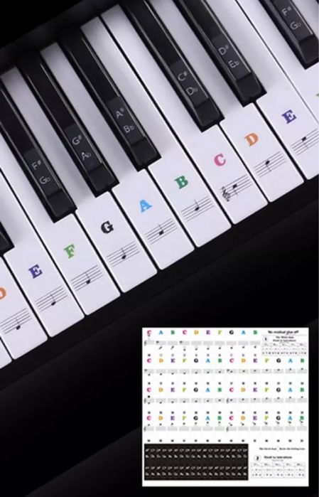 Стикери за пиано/синтезатор и китара.