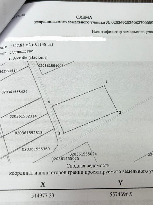 Продам дачный участок