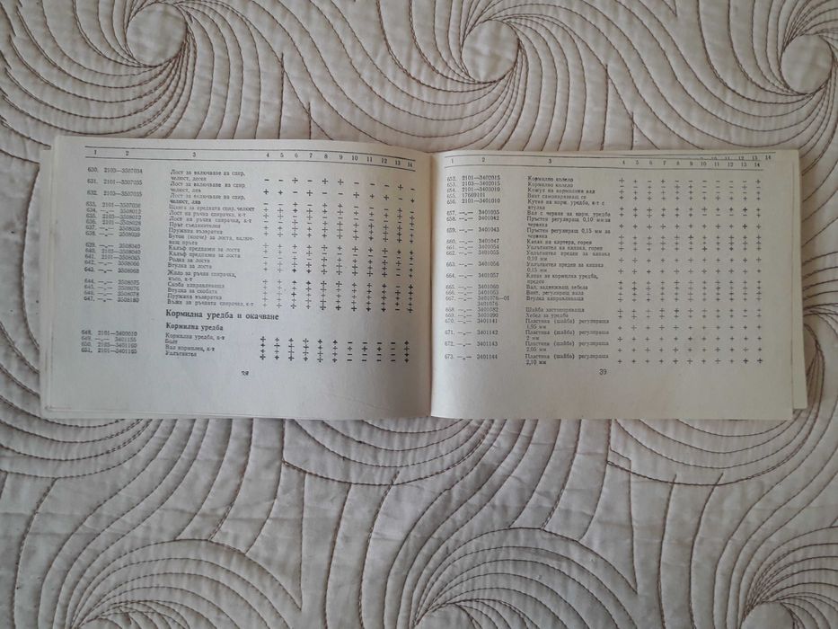 Продавам 3 броя книги за Лада, Москич 412, ВАЗ 2108