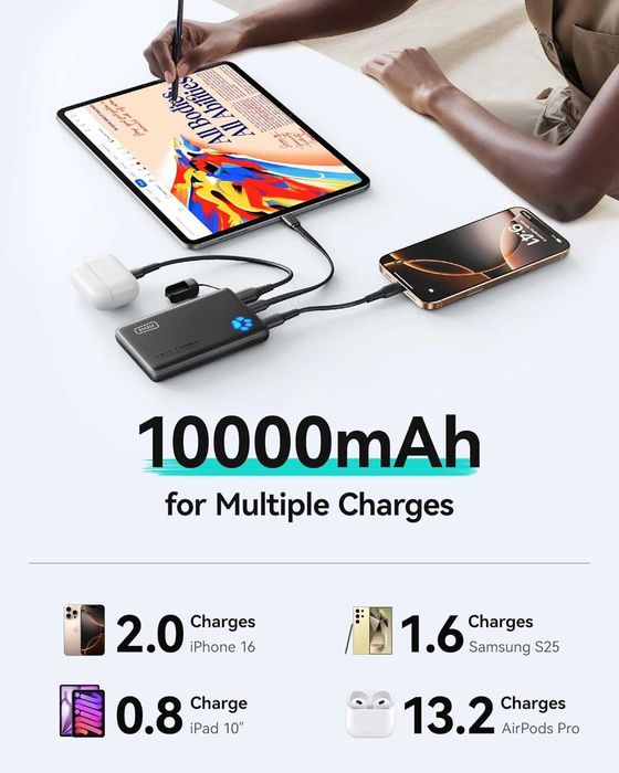Миниатюрное зарядное устройство INIU 45W PD 10000 mAh