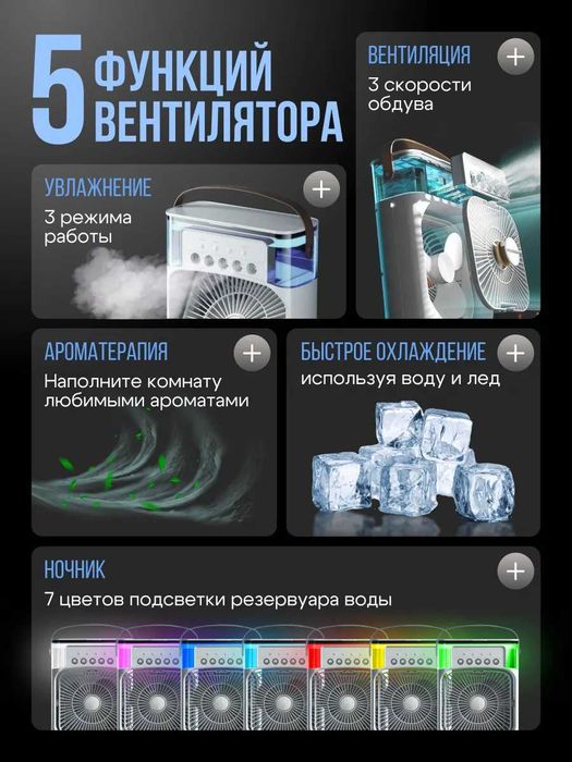 Кондиционер мини настольный комнатный вентилятор