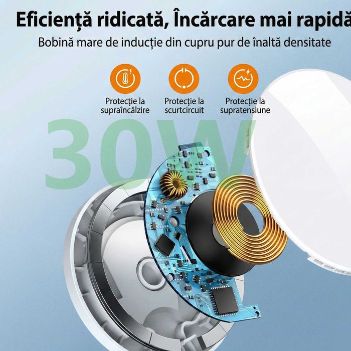 Încărcător Wireless Magnetic 2in1 Wyred by Monga USB-C & A Qi2 MagSafe