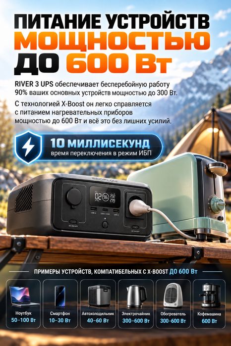 EcoFlow RIVER 3 UPS — 245 Вт·ч / 300 Вт (Новая)