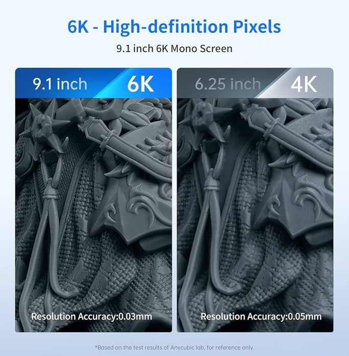 3d printer Anycubic Photon Mono X 6ks по хорошей цене