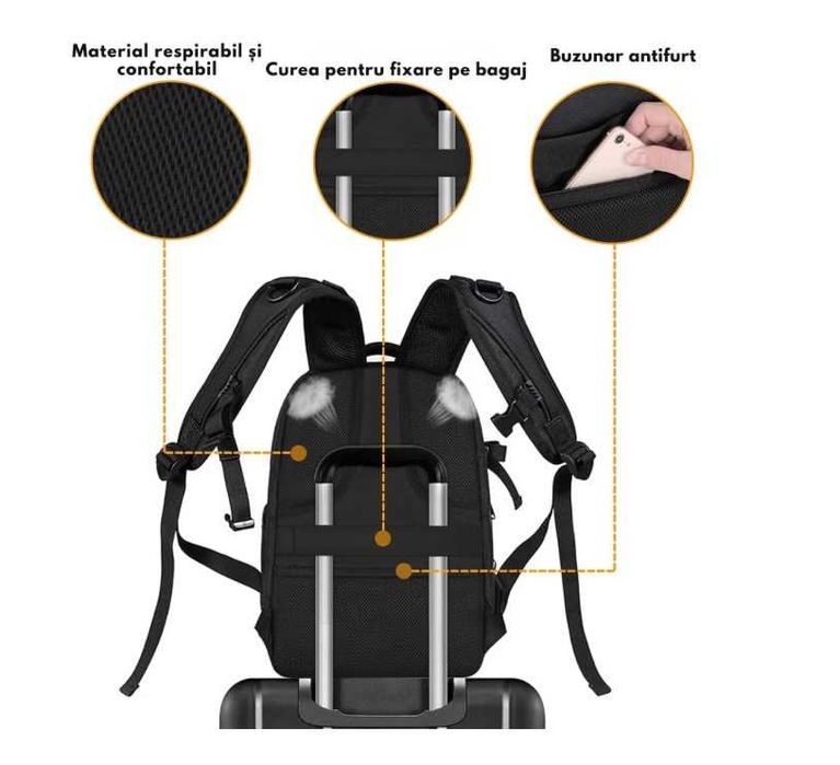 Rucsac FOTO, VIDEO, DRONA, compartiment pentru laptop, impermeabil