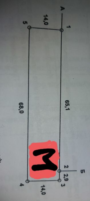 Продам продуктовыи магазин. кафе. Парихмакерская отдельно стоящее зда. - Ansicht 3