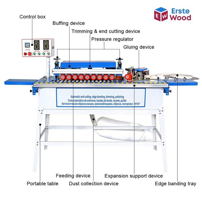 Masina  de aplicat cant abs EW-140B