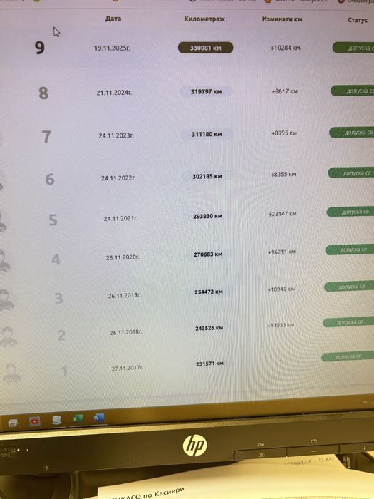 Алфа Ромео 159 2.4 200кс автомат