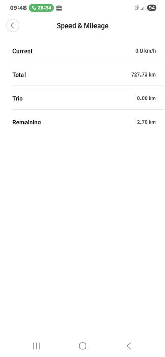 Trotineta electrica Xiaomi Mi Electric Scooter Pro 2