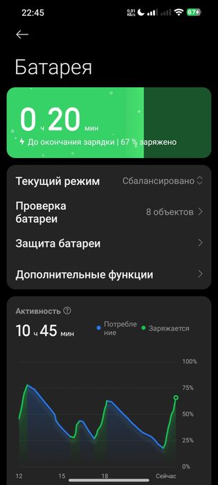 Redmi note 11 pro 8+8 128