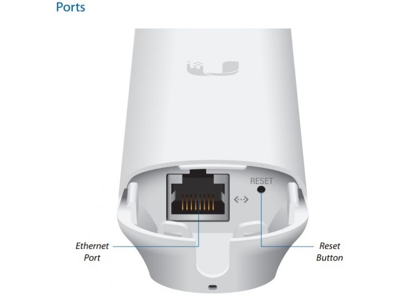 Точка доступа - Ubiquiti Unifi AP AC Mesh